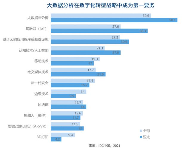 大(dà)數據3.jpg