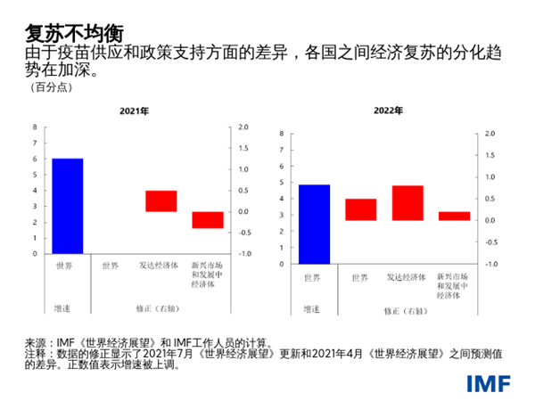 blog072721-chinese-chart1.png