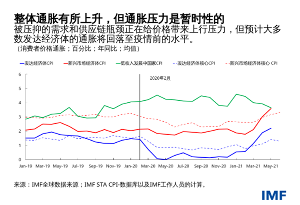 blog072721-chinese-chart4.png